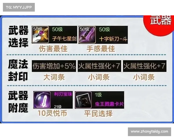 地下城与勇士武器设计中常见问题解析及优化建议 地下城与勇士武器设计中常见问题解析及优化建议