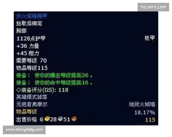 魔兽世界前锋胸甲设计演变的十个关键发展阶段解析 魔兽世界前锋胸甲设计演变的十个关键发展阶段解析