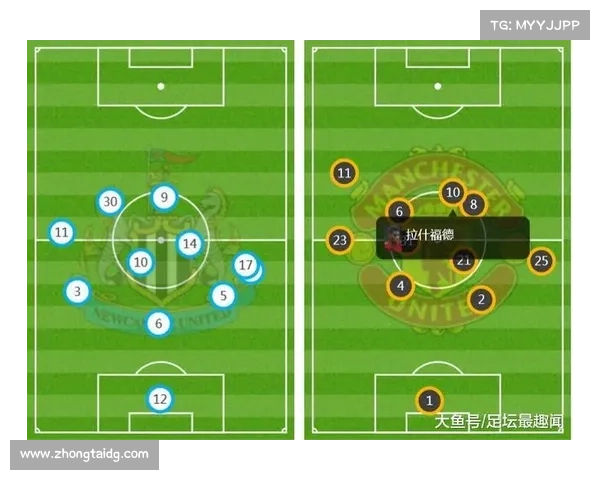 拉什福德积分兑换流程及到账时间需要多久才能完成详细解析