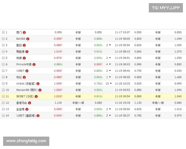 2023欧国联完整赛程解析及观赛提前准备全方位指南实用建议