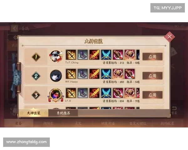 应对伤病挑战雷霆61胜战略深度解析与备战策略